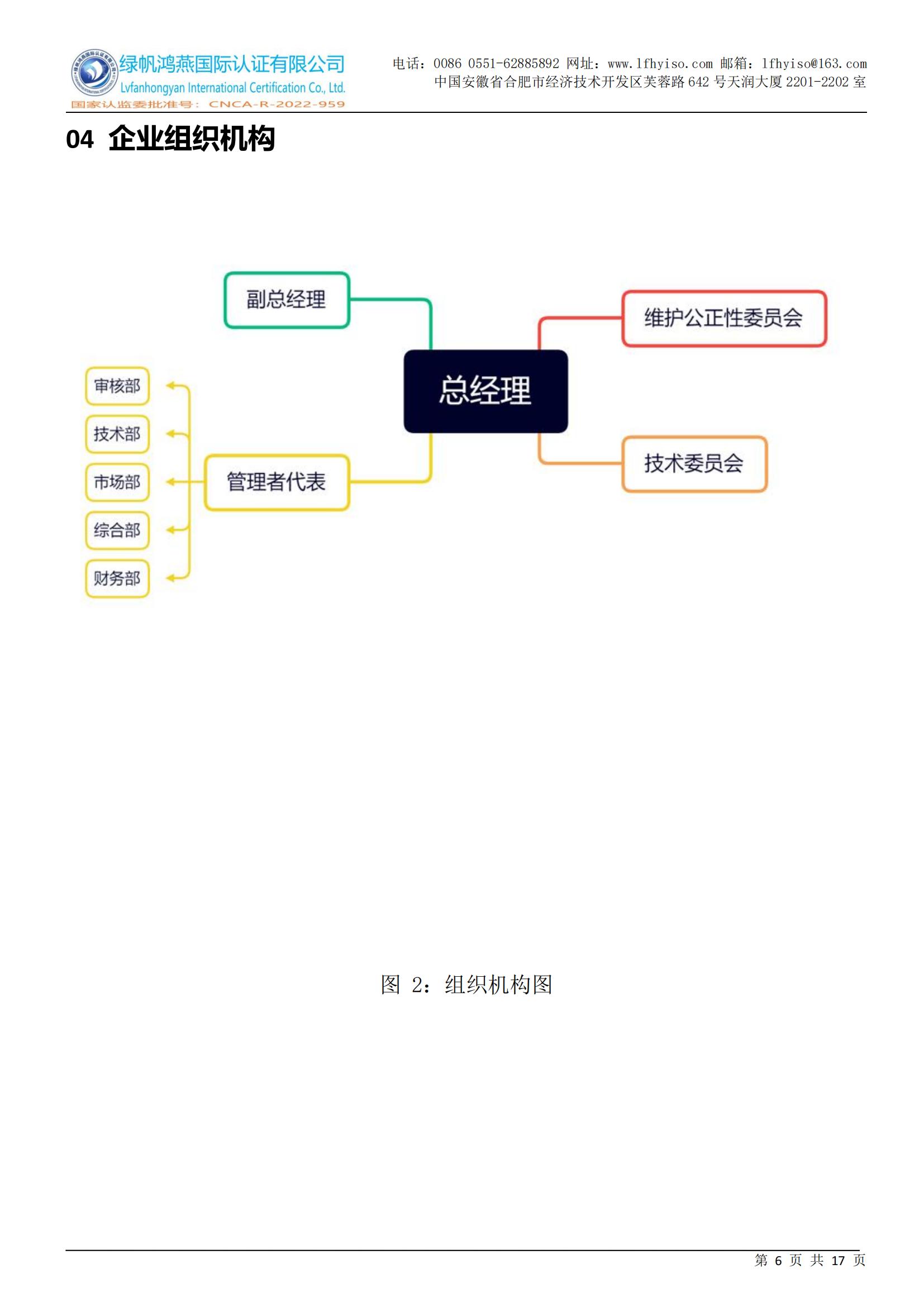 社會責(zé)任報告2023年度_05